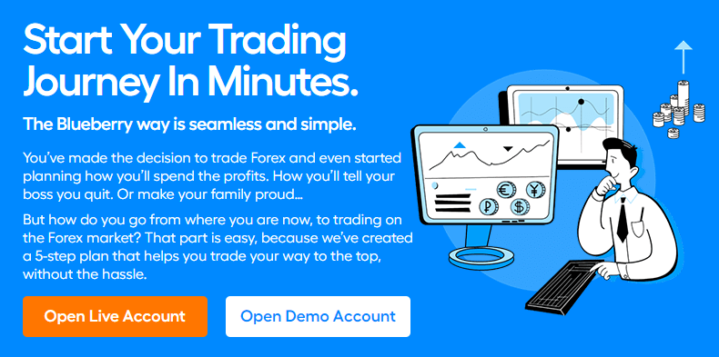 Blueberry Markets - Online trading platform