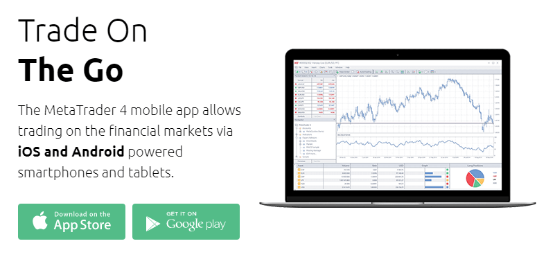 HYCM - Multi-regulated forex & CFD provider