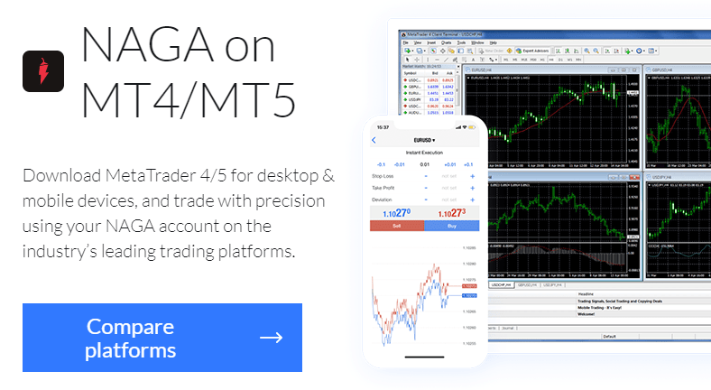 Naga.com - Social trading and investing platform