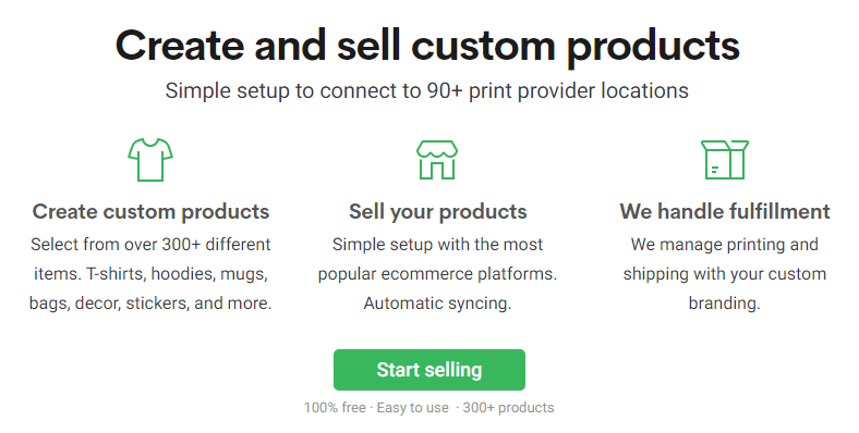 Printify - Drop Shipping and eCommerce Printing Service