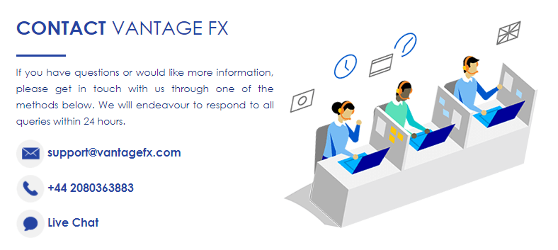 Vantagefx.com - Online forex broker review