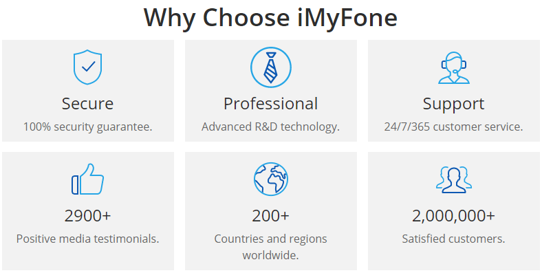 iMyFone® | Software to Recover Data, Unlock Password, Repair System, etc.