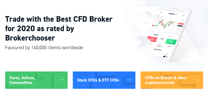 Xtb.com - Leading European FX and CFDs brokerage platform