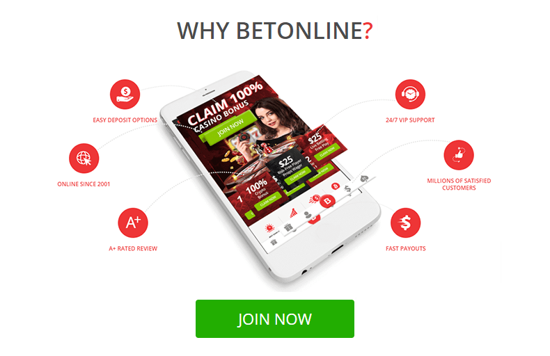 Betonline - Sports Betting and Online Betting Platform