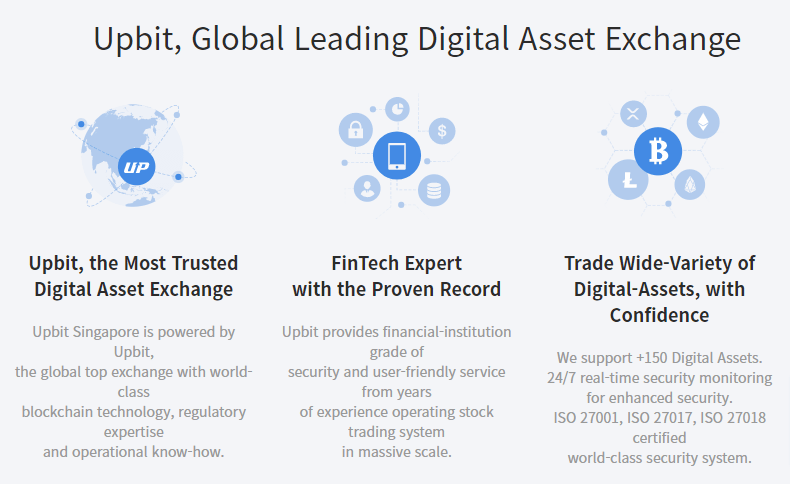 Upbit - The most trusted digital asset exchange