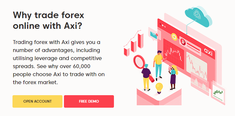 Axi.com review - forex brokers australia