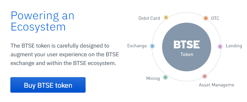 BTSE Review - Cryptocurrency trading platform