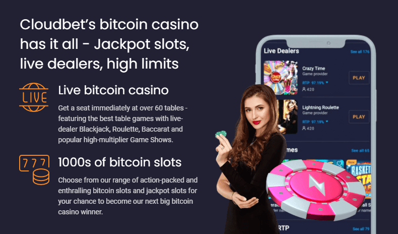 Betcloud.com review - Bet with Bitcoin