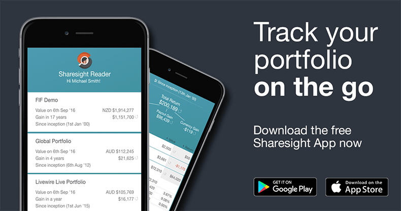 Sharesight review - stock portfolio tracker