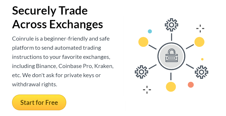 Coinrule.com Review - Automated crypto trading