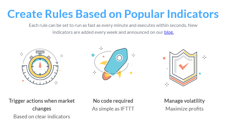 Coinrule.com Review - Automated crypto trading