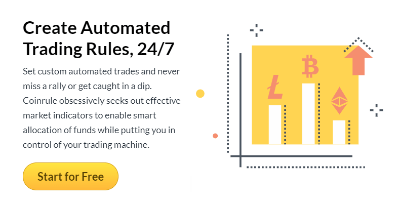 Coinrule.com Review - Automated crypto trading