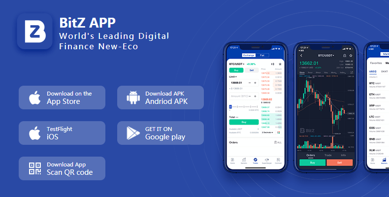 BitZ.com Review - World's Leading Digital Finance New-Eco