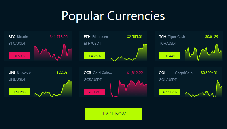 CoinTiger.com Review - Bitcoin exchange platform