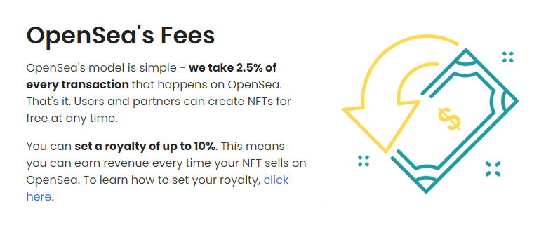 Opensea review - The Largest NFT Marketplace