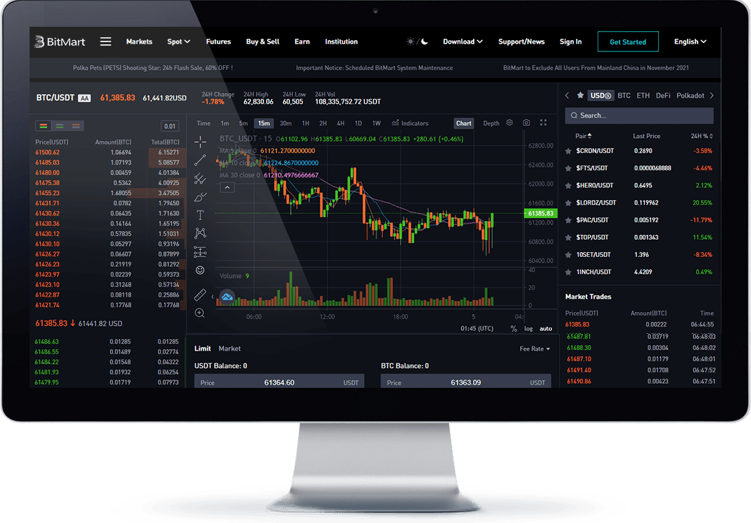 BitMart.com review - online crytocurrency exchange