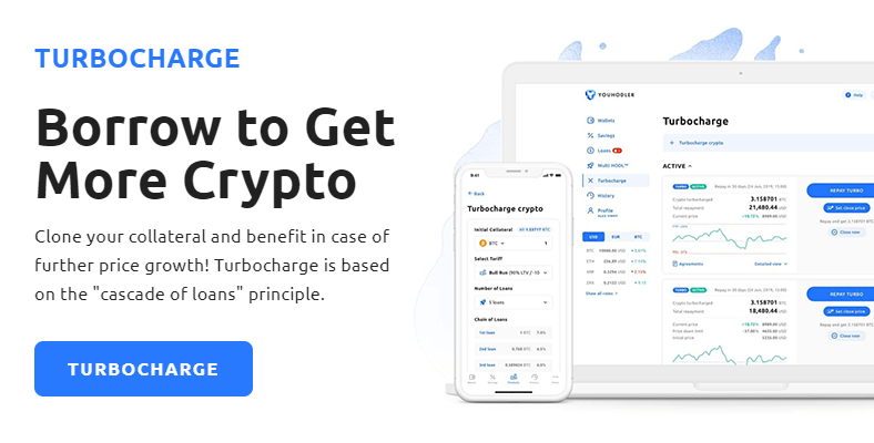 YouHodler.com review - cryptocurrency loan backed by the TOP 15 coins