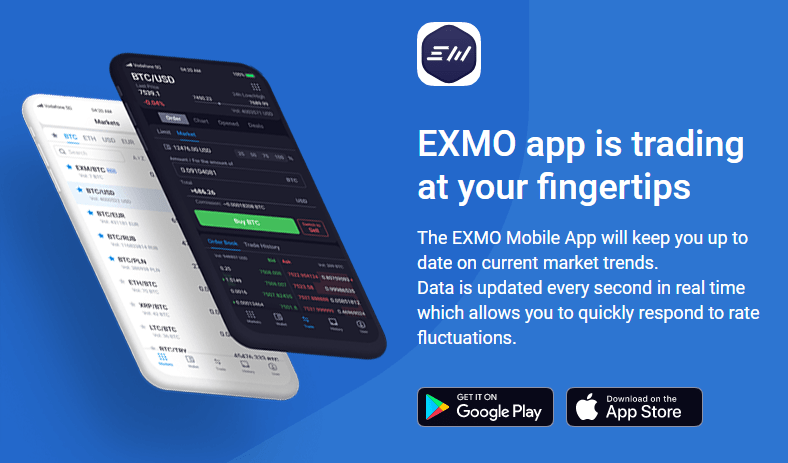 Exmo.com review - Cryptocurrency exchange