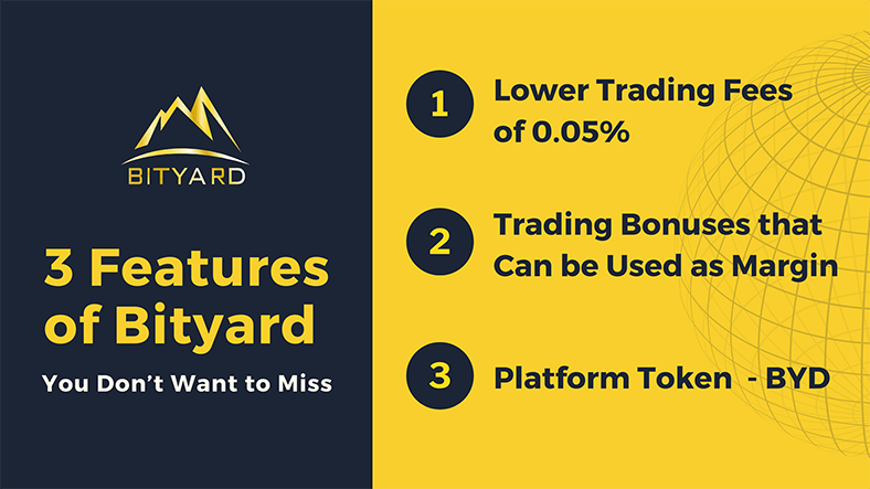 BitYard.com Review - Cryptocurrency exchange