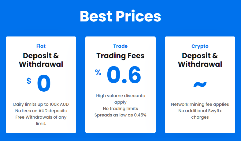 Swyftx.com Review - Trusted cryptocurrency exchange