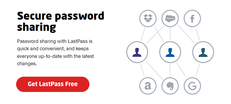 LastPass review - Password Manager & Vault App