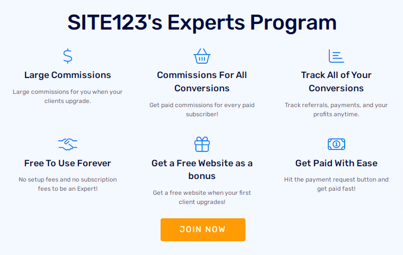 Site123 review - free website builder