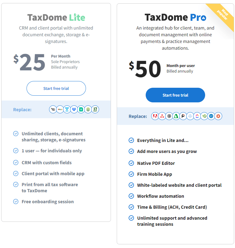 Taxdome review - All in one software for CPAs, Bookkeepers and Accounting