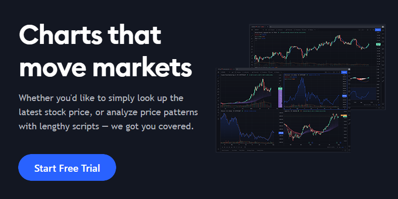 Tradingview.com review