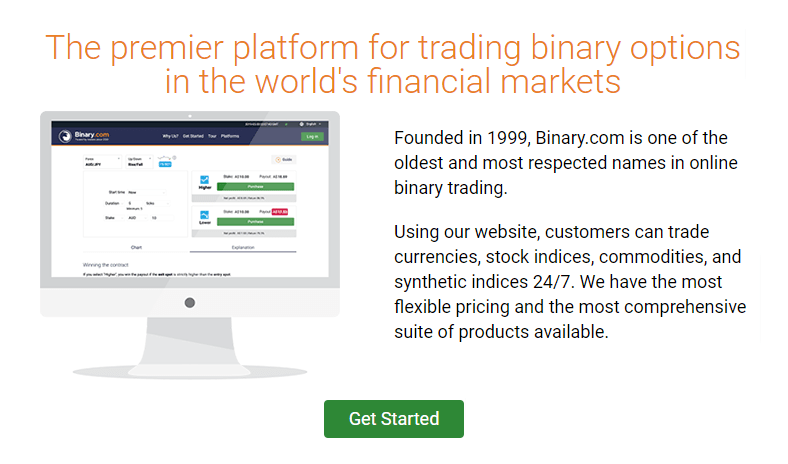 Binary.com - Online trading platform for binary options