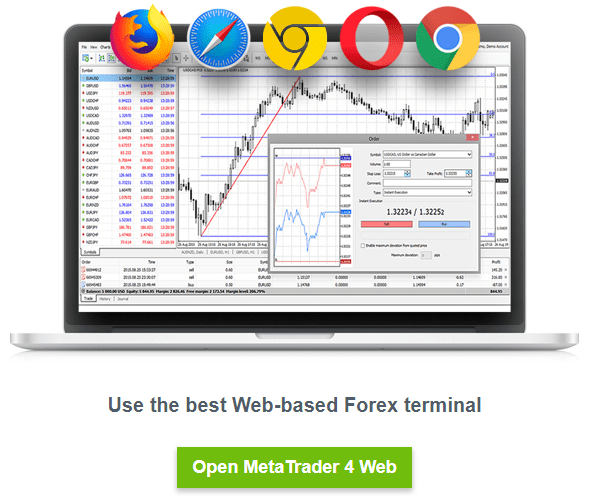 Justforex.com - the world's trusted forex broker