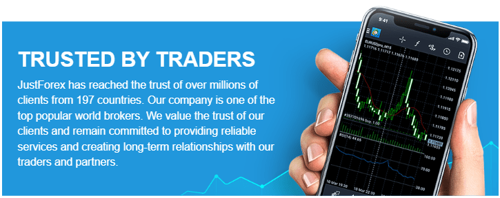 Justforex.com - the world's trusted forex broker