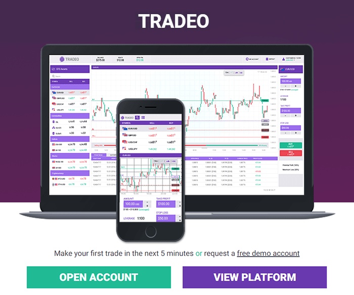 Tradeo - Online forex trading platform