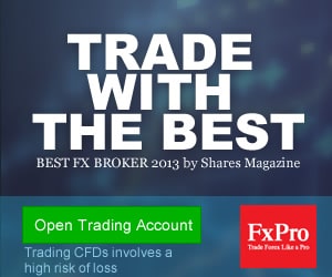 Fxpro.com - The World's No 1 forex brokers