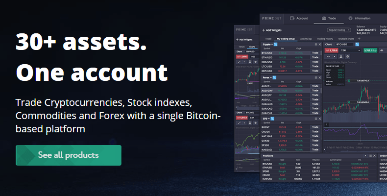 PrimeXBT — Bitcoin-based Online Trading Platform