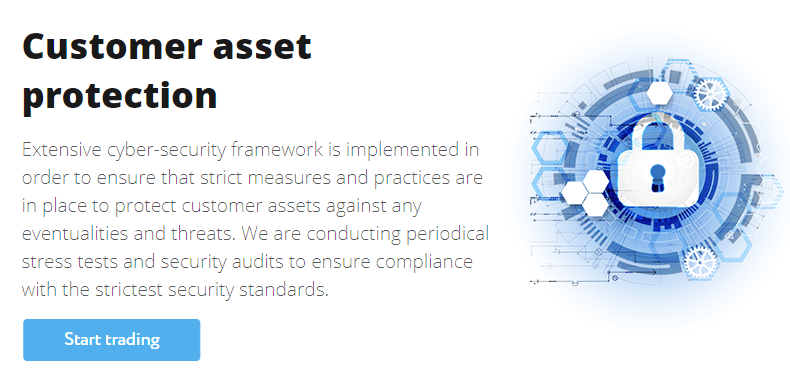 PrimeXBT — Bitcoin-based Online Trading Platform