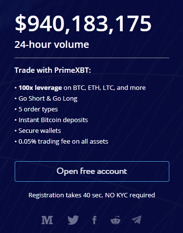 PrimeXBT — Bitcoin-based Online Trading Platform
