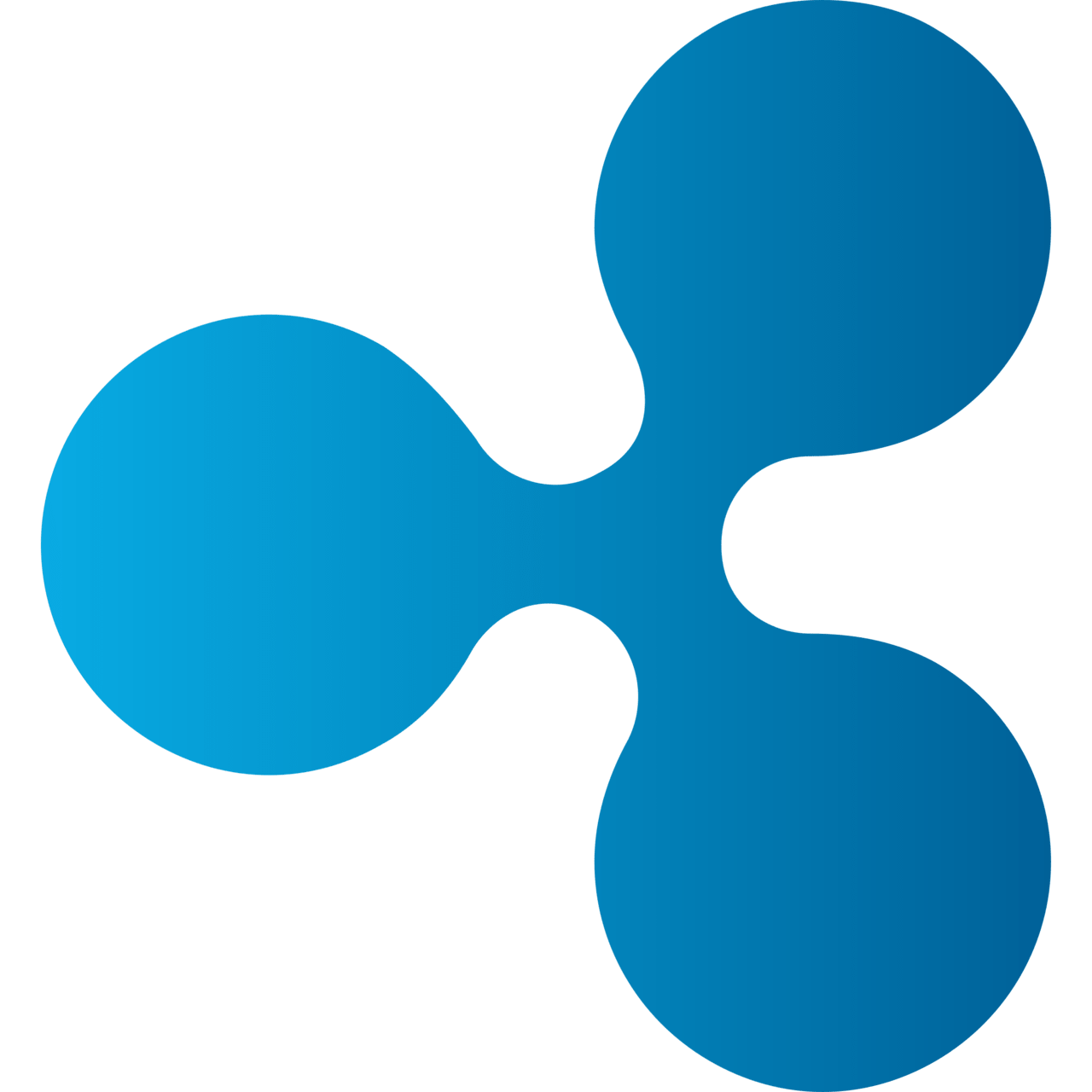 Ripple logo