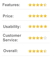 SendOwl review - Low-cost eCommerce platform