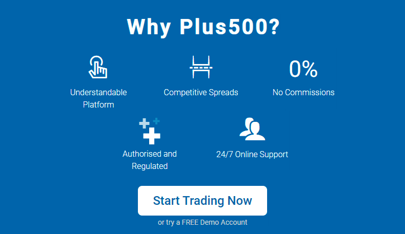 Plus500 Review - Online CFD Training