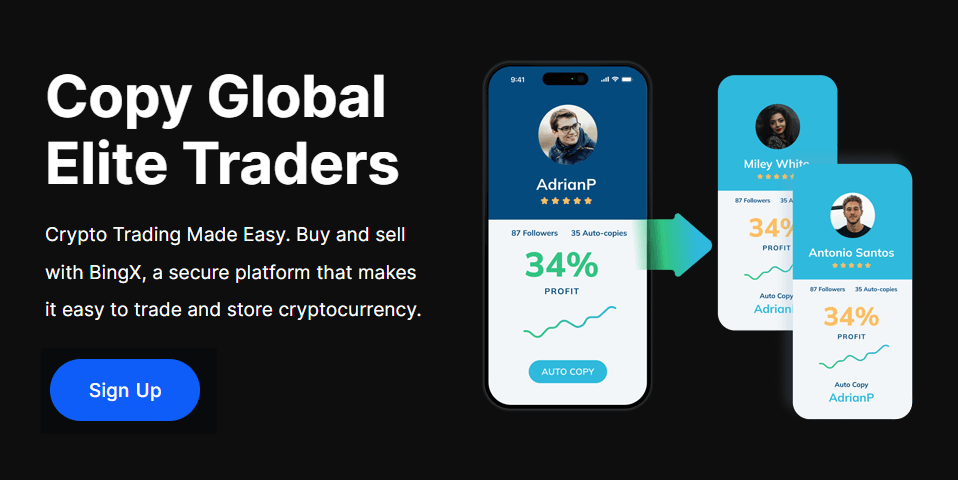 Bingx.com review - Cryptocurrency exchange review