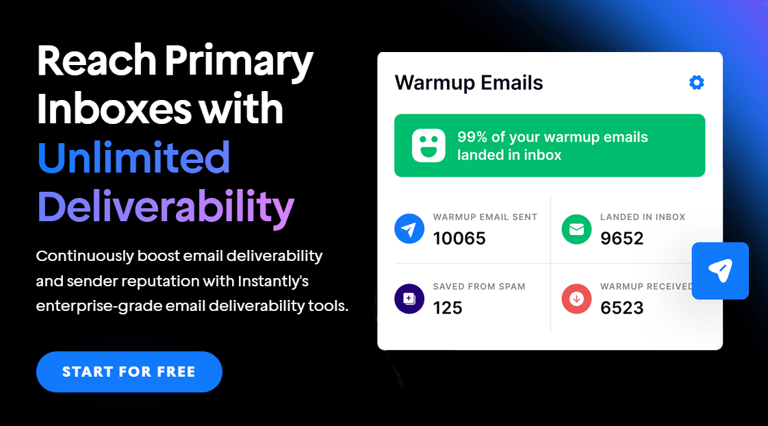 Instantly.ai review - Sales engagement & lead intelligence